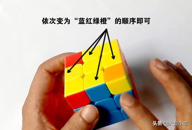 仅需一个公式三阶魔方还原教程,超简单三阶魔方入门还原公式教程