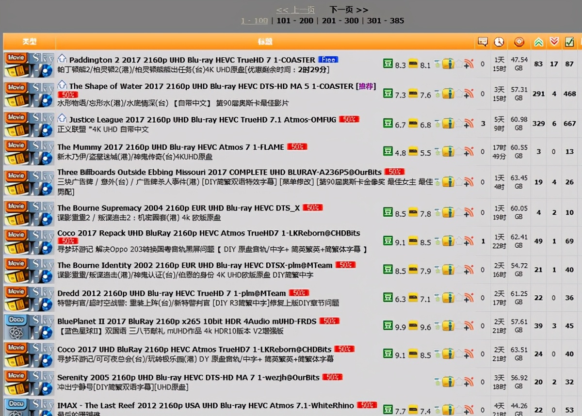 家庭影院对片源的要求,家庭电影片源解决方案