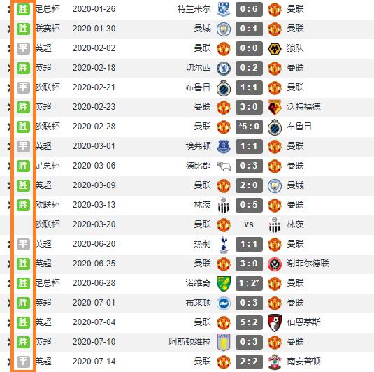 曼联三叉戟高清视频,曼联重造前场三叉戟