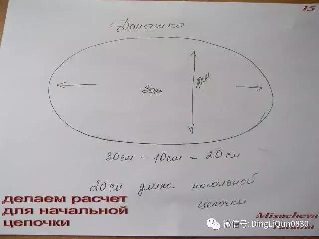 塑料袋编拖鞋,毛线编织浴花袋