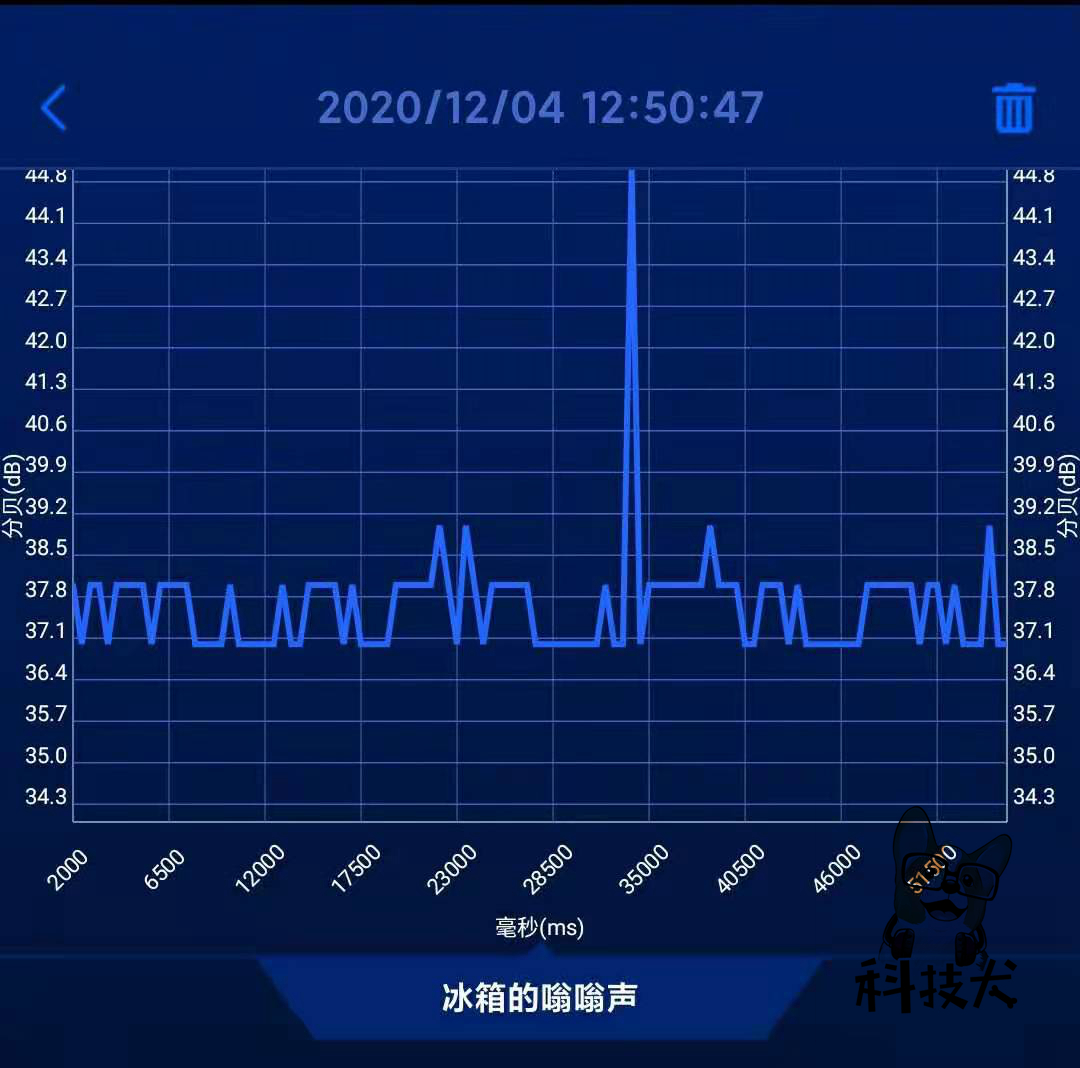 小米空调1匹新一级能效测评,小米空调kfr-51lwn1a1怎么样