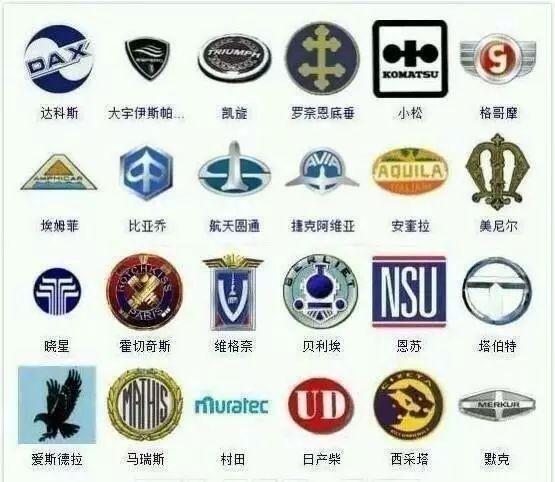 最全车标大全,最全的汽车车标