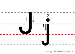 儿童学英语26个字母书写,26个英文字母启蒙教学