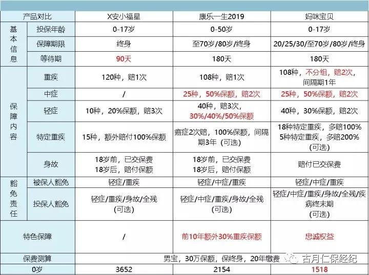被疯抢的便宜楼盘,被疯抢的车型有哪些