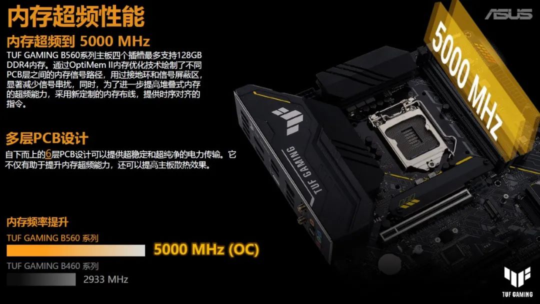 3.15质量认证,3.15可靠性报告