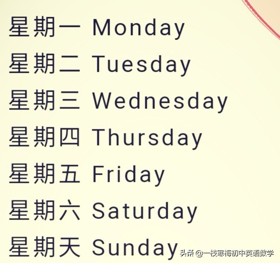 仁爱英语七年级下册unit7单词,七年级下册英语仁爱版课文第20页