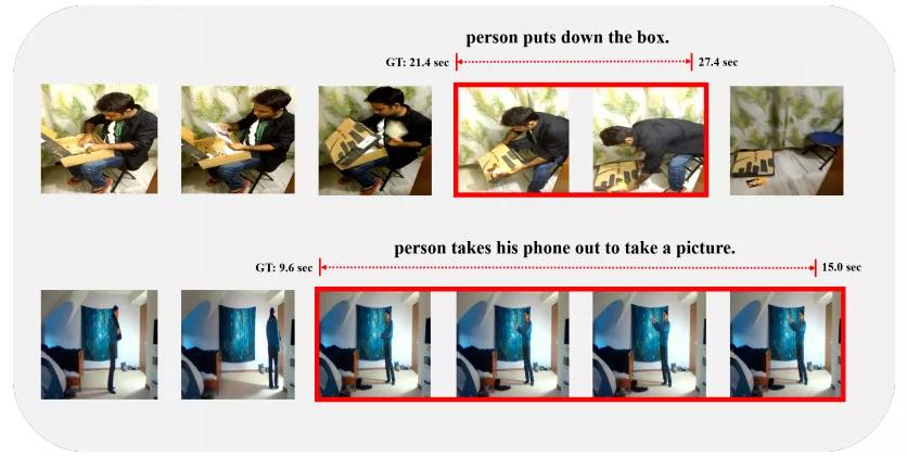 ECCV2020论文大盘点-图像与视频检索篇