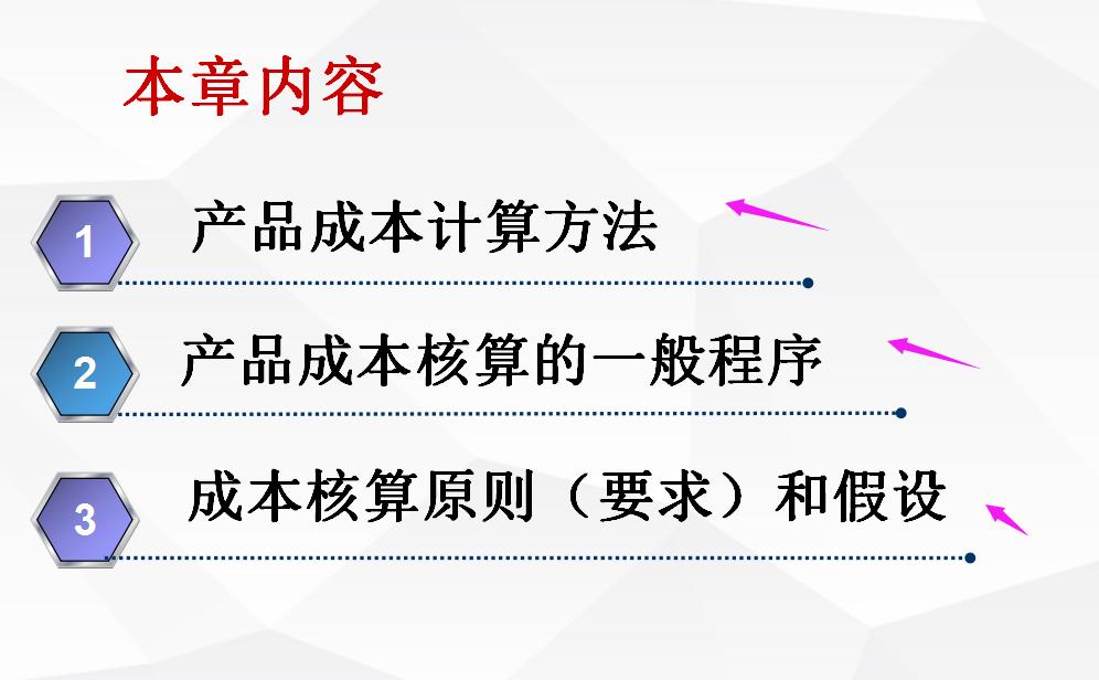 企业会计成本核算方法,老会计如何推算成本