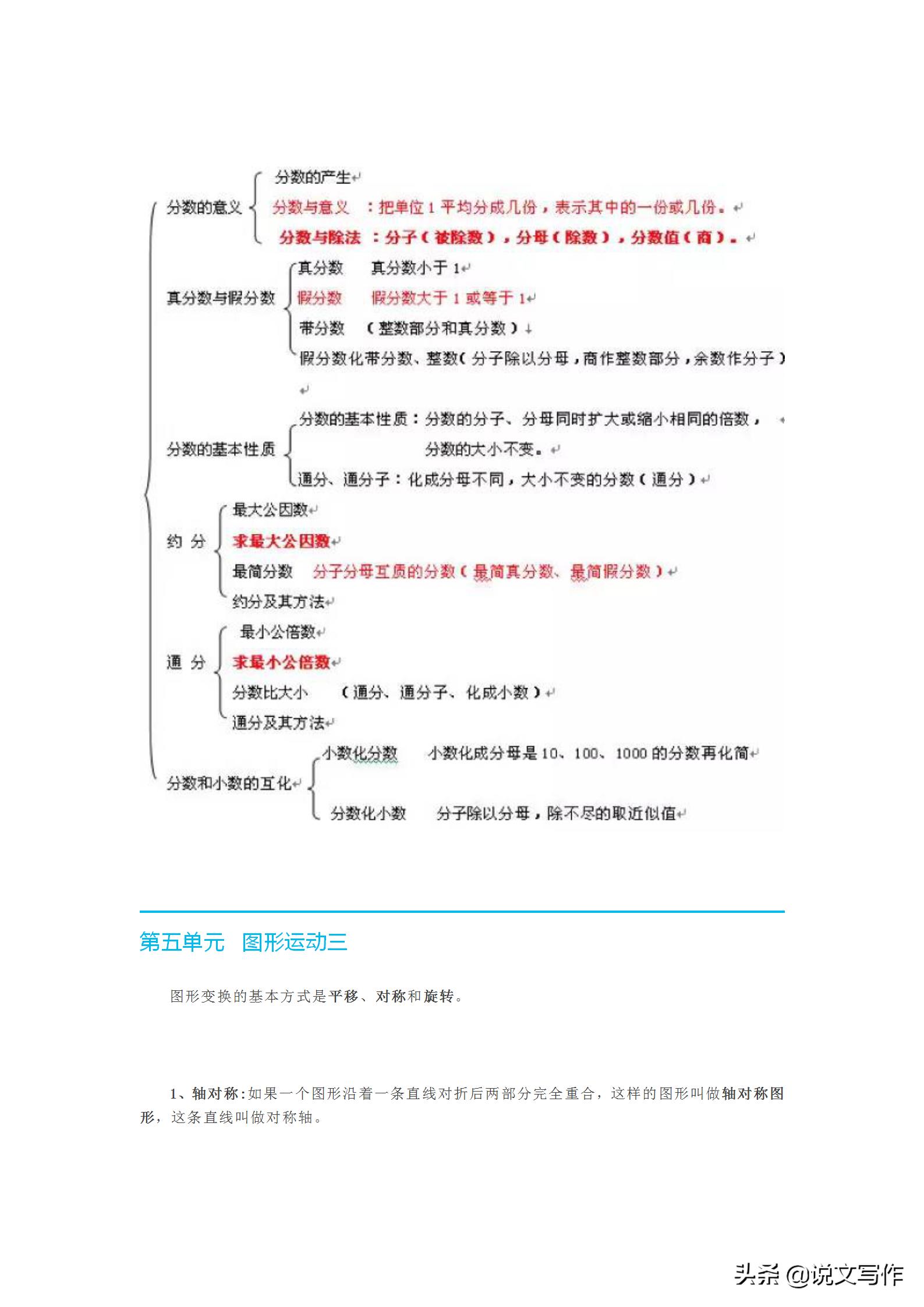 五年级下册数学分数乘除法预习,人教版五年级数学下册知识要点