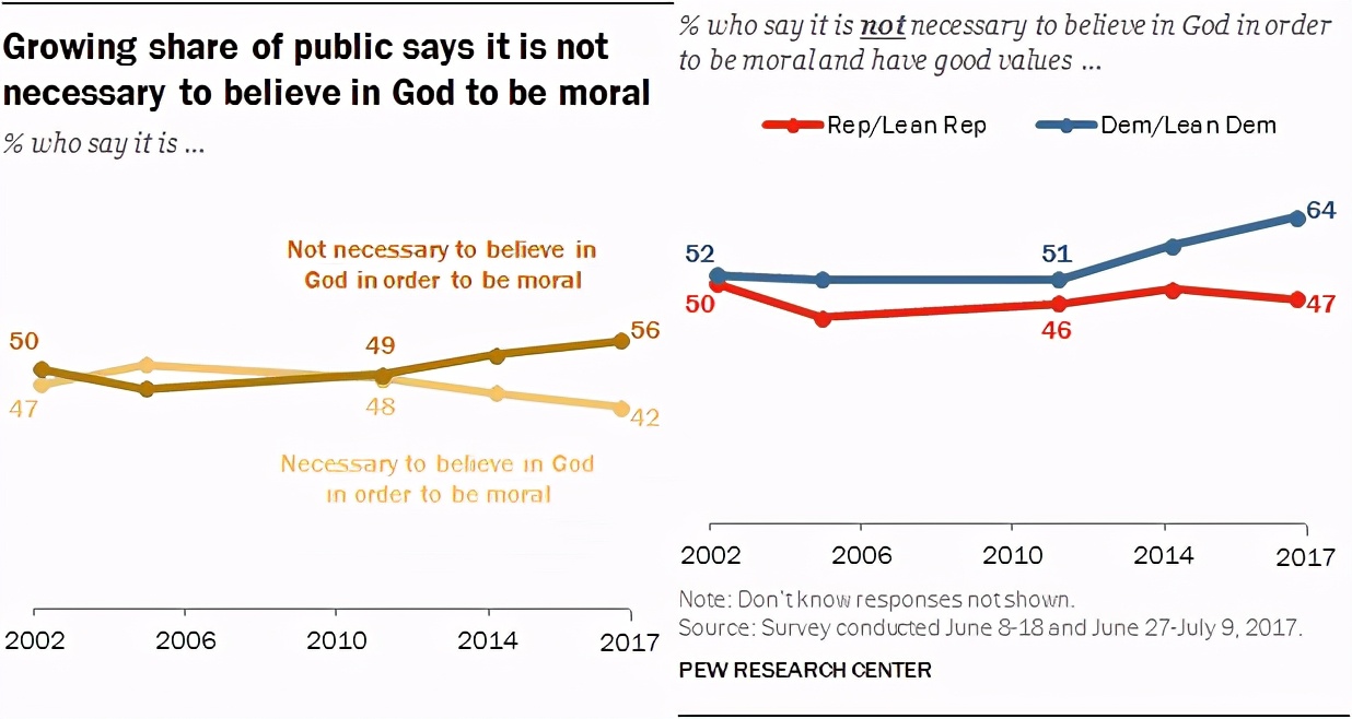 18张图看懂美国,一张图看懂美国真实的数据