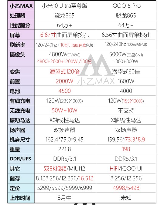性价比最高的mate系列手机,性价比高的华为mate40