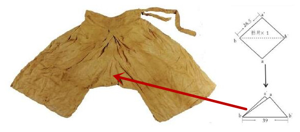 南宋黄昇墓中的开裆裤和合裆裤：裤腿肥大、形状奇怪，应该怎么穿