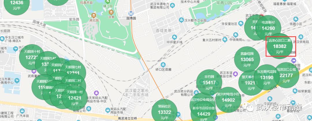 新房难卖！二手房不香！武汉这些楼盘太惨了！