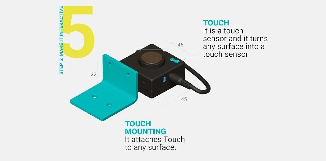 设计新趋势,设计新流行趋势