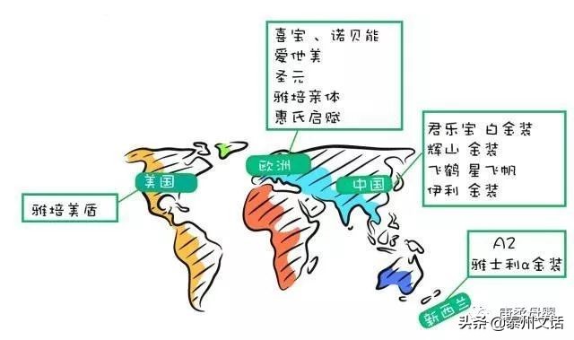 关于奶粉的问题，我们帮你搞定了！附史上最全奶粉测评