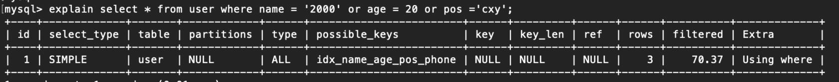 Mysql索引失效的原因,mysql索引失效问题7种场景总结