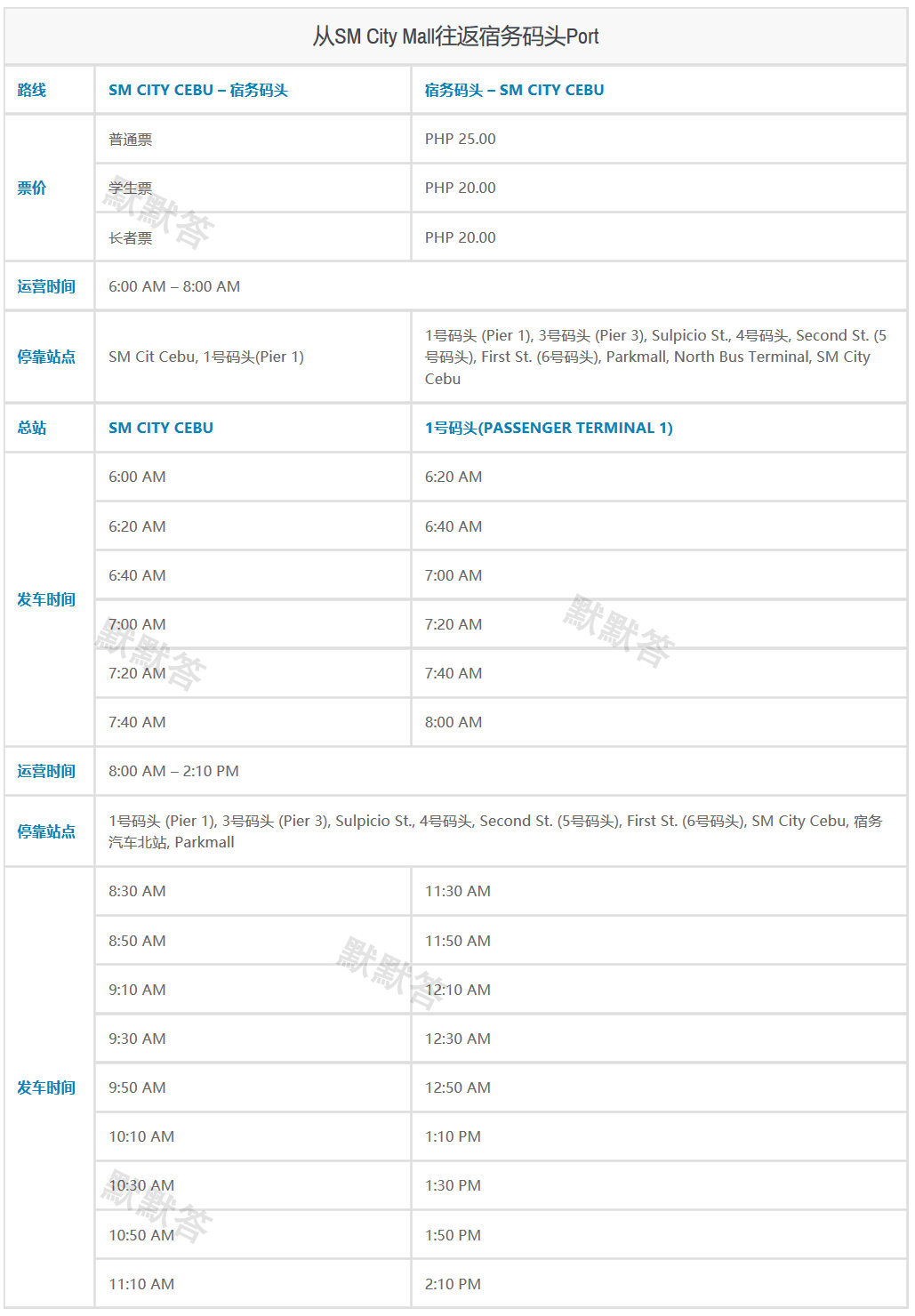 很便宜的机票飞机场,很便宜的机场
