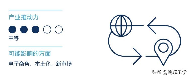 拥有全球最多防晒霜专利竟是IBM！万字长文深入分析