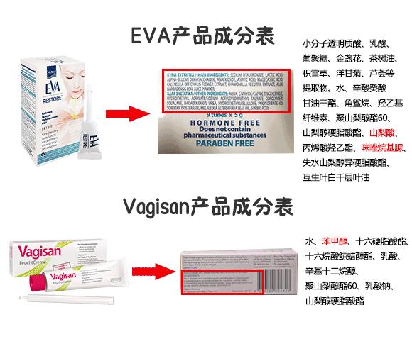 保湿产品真实评测,敏感肌补水产品真实测评