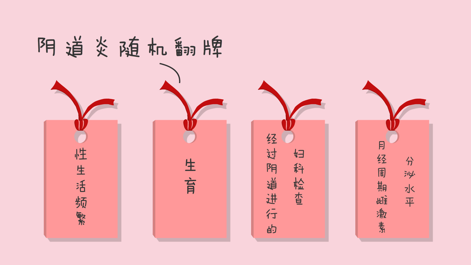 阴道炎和宫颈癌的症状相似吗,阴道炎和宫颈癌是一个症状吗