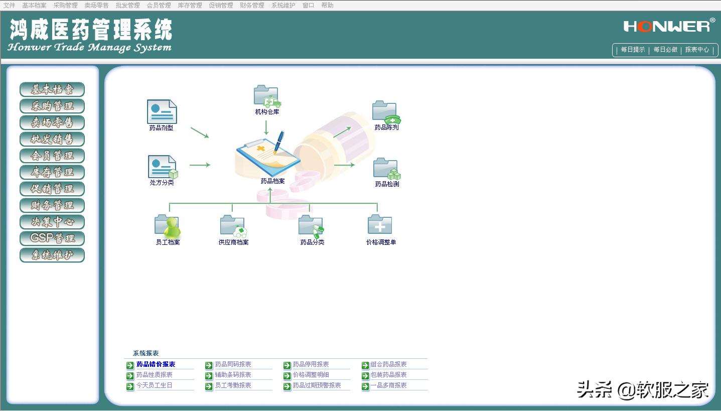 医药管理系统有哪些软件,免费的医药管理软件