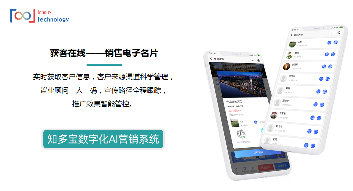 疫情下如何保证楼盘销售,疫情过后哪种楼盘最好卖