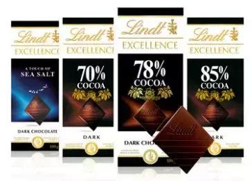 蒸着桑拿啃着书？吃得不好还掉发？来，小白教你几招