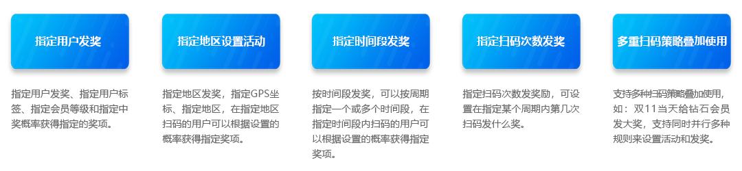 家居建材营销策划引爆客流,家居建材营销策划第三方