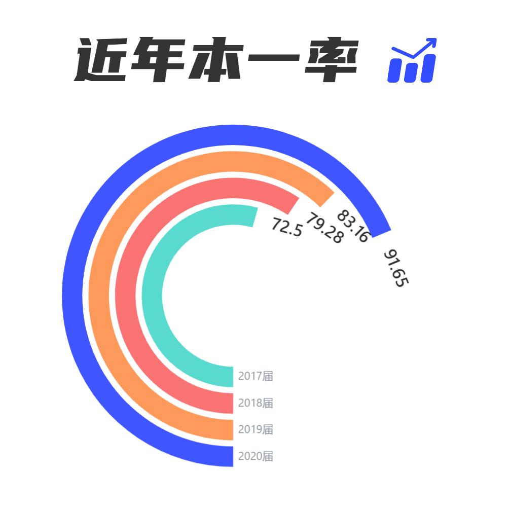 小禾评校｜西安交通大学苏州附属中学：求真、至善、达美