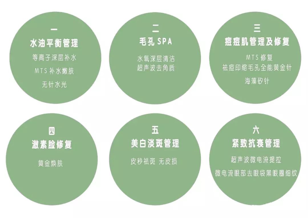 火遍银座的日本殿堂级护理AXXZIAPOLA来宜兴啦!