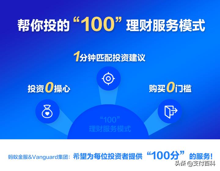 支付宝基金公募,支付宝牵手公募基金
