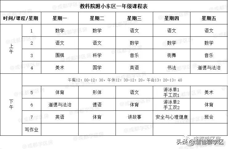 幼儿园课后延时兴趣班课程表,公立小学免费课程