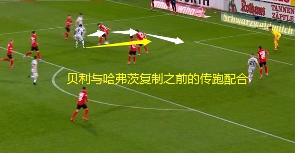 利昂贝利加盟曼城,利昂贝利绝杀曼城