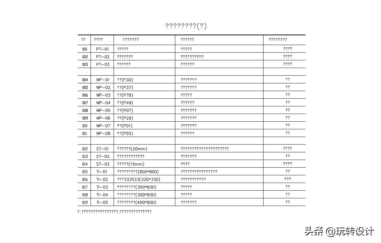 打开cad图纸标注显示问号如何处理,打开cad图纸出现字体乱码怎么解决