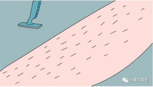 皮肤汗毛科普,皮肤疾病健康科普