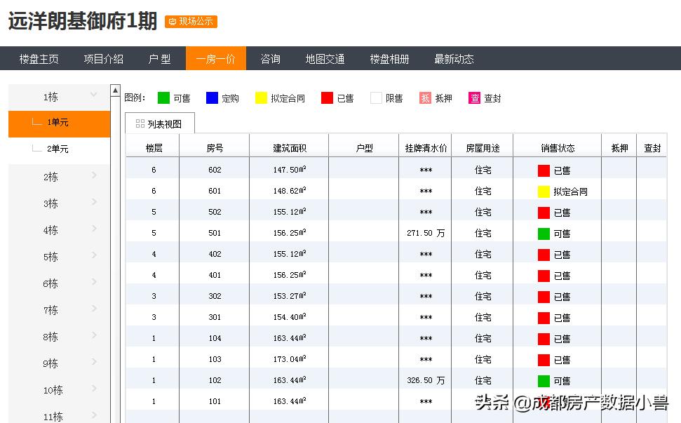 郫都区的发展前景怎么样,郫都区的崛起