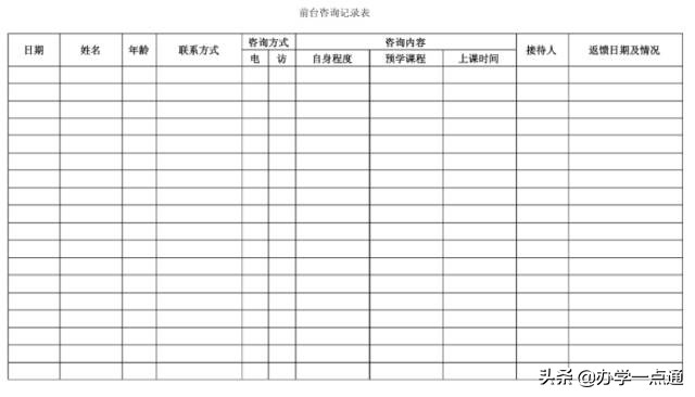 新东方学而思招生方式对比,学而思新东方线下培训