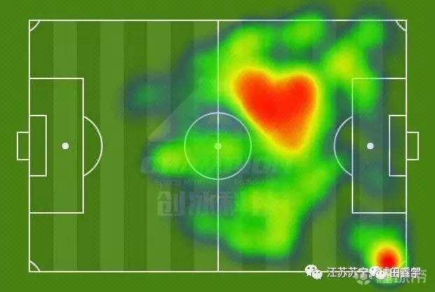 足球的数据如何被记录,足球数据统计怎么做到