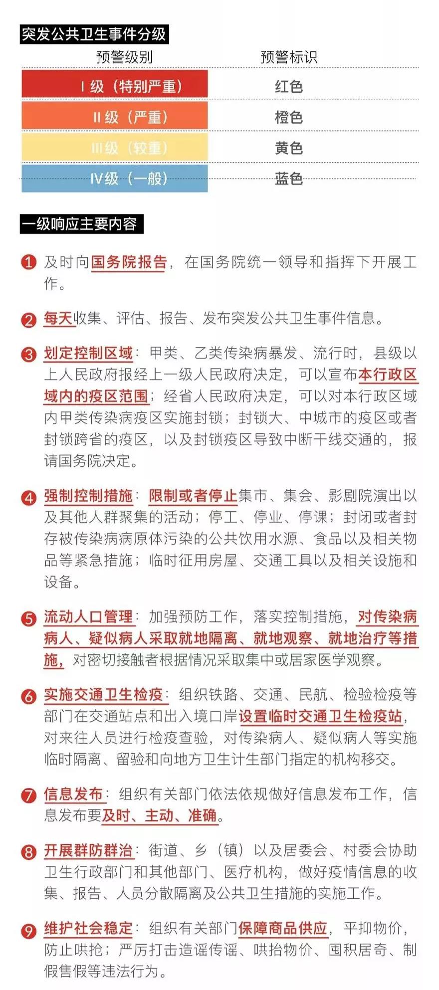 铜川有多少例新型冠状病毒,新型冠状病毒肺炎陕西铜川