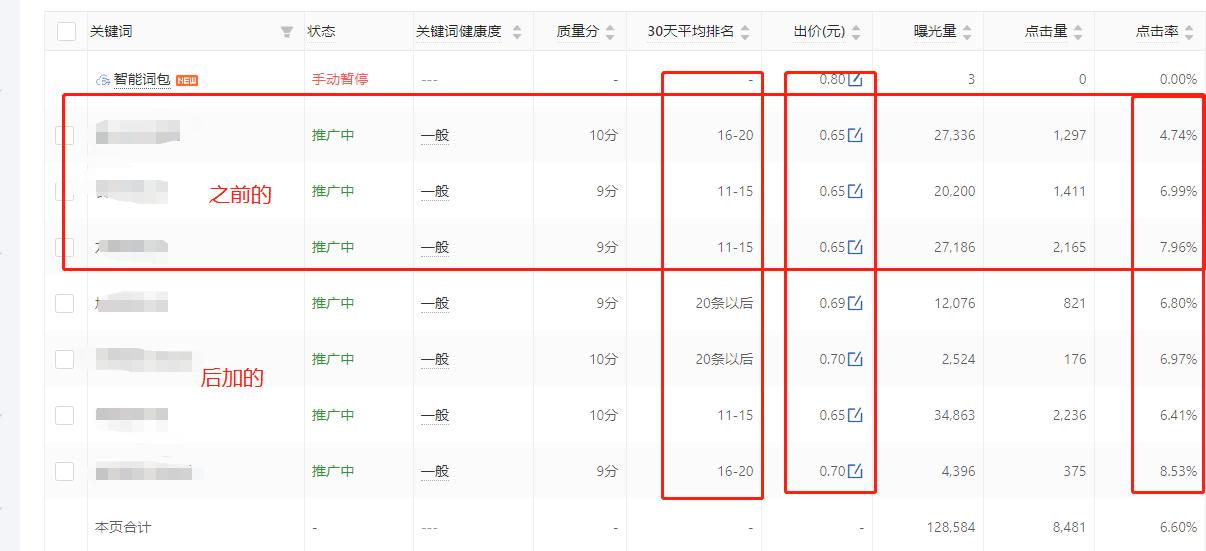 多多电商实操,多多电商发布产品教程