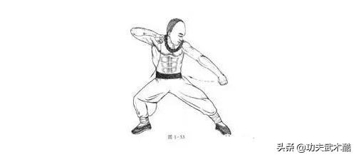 南少林罗汉十八式,少林罗汉十八手拳法