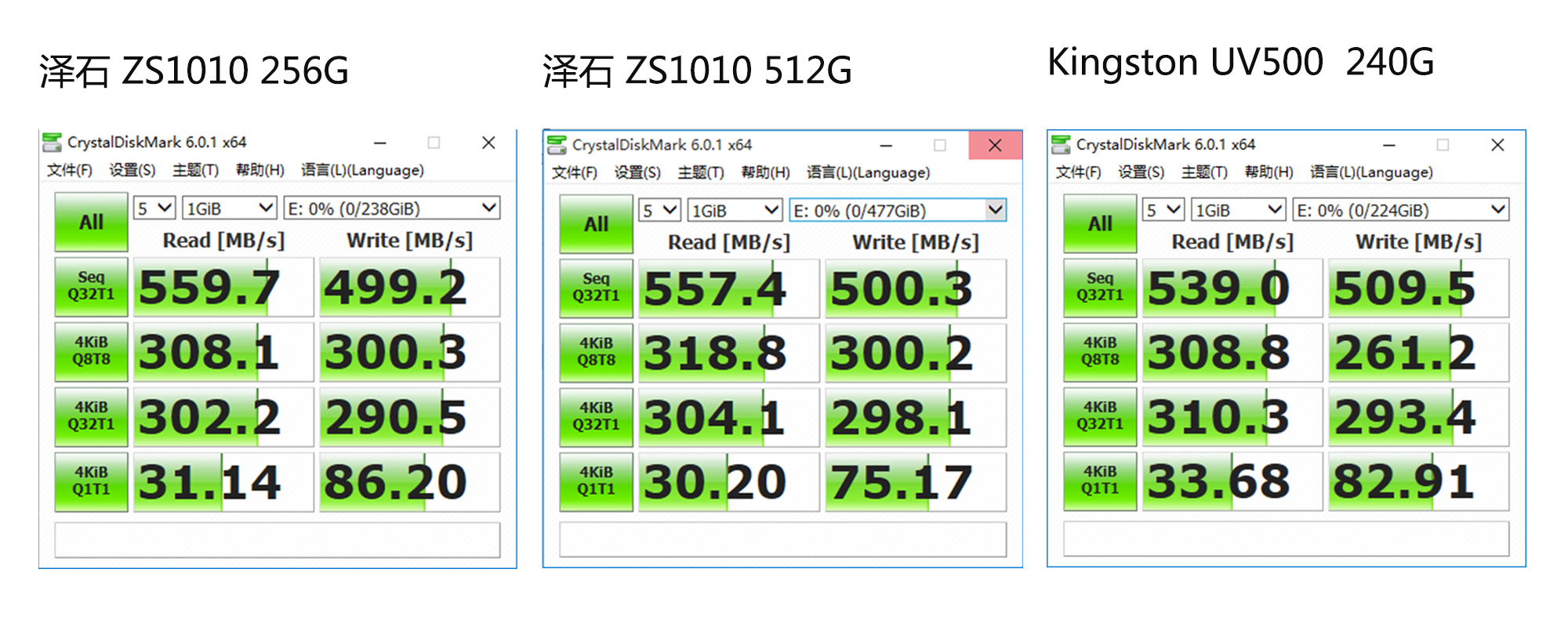 SATA2.5寸消费级SSD，泽石ZS1010系列固态硬盘测评