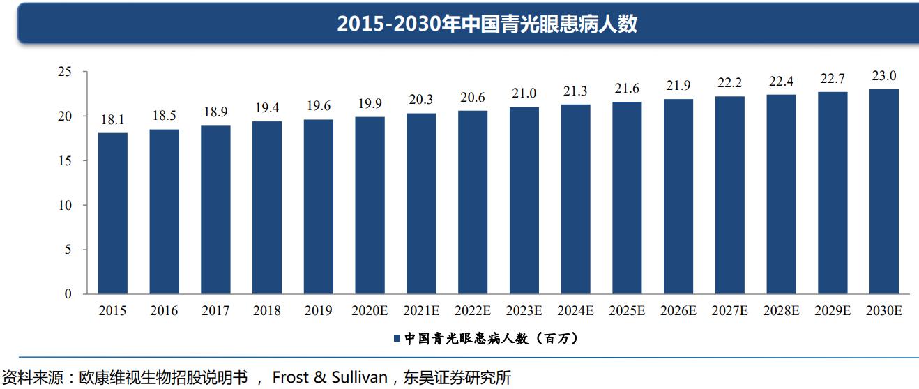 股票最牛分析师,券商最出名分析师