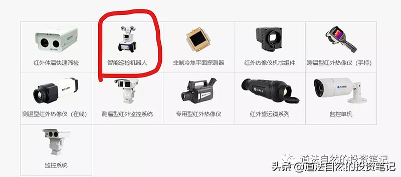 大立科技最新分析今天,大立科技股最新分析