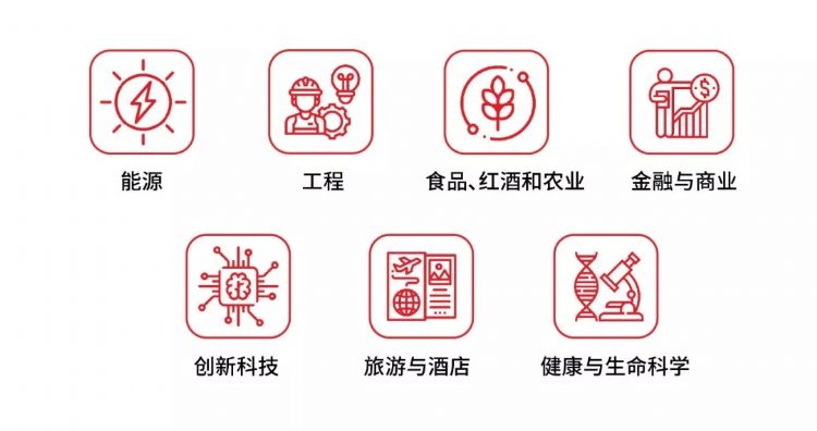 南澳留学移民攻略,南澳留学白皮书完整版