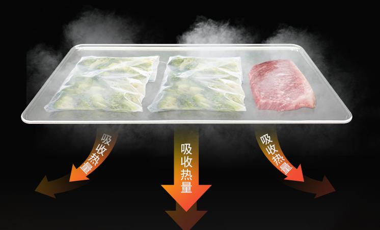 日立冰箱r-xg420kcxw怎么样,日立r-xg420kc