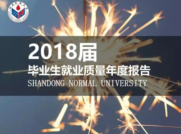 山东专科专业就业率排名,山东职业学院就业率最高的专业