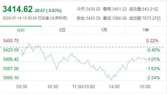 早安营口2019年5月16日,早安营口新闻