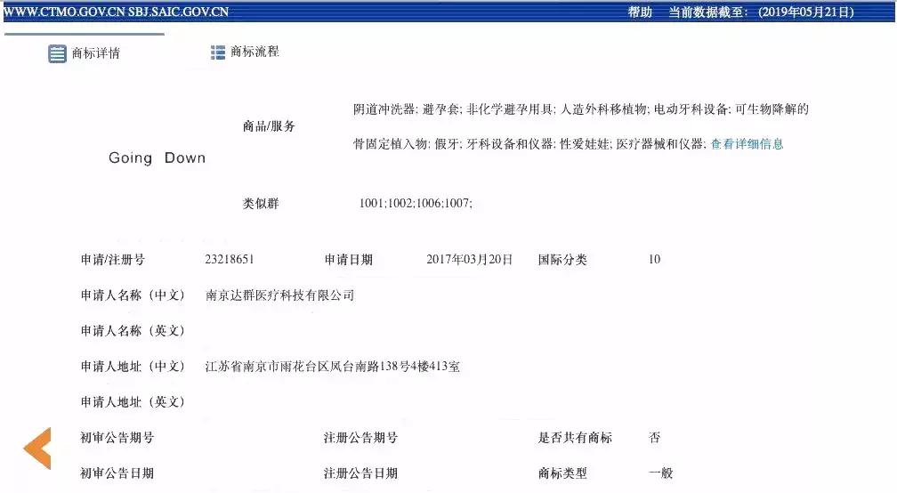 goingdown商标,goingdownforreal混剪