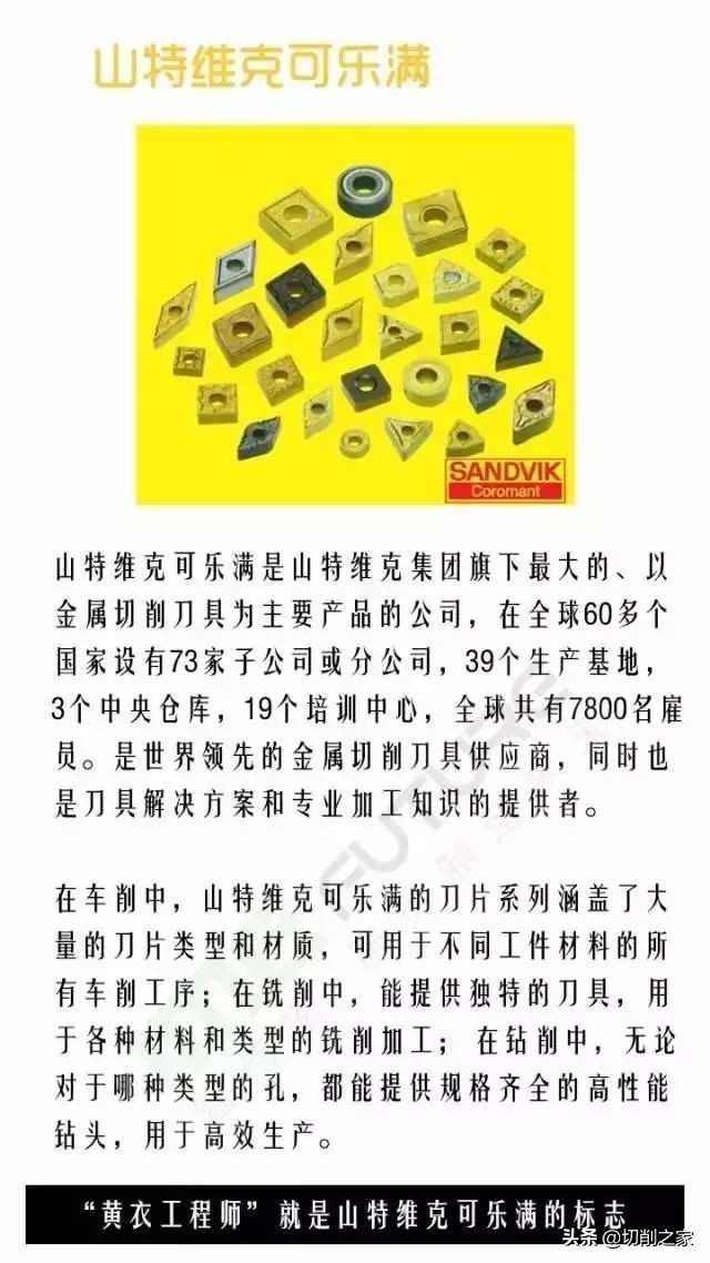商用刀具十大品牌排行榜前十名,数控刀具十大品牌榜
